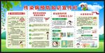 预防传染病知识宣传栏