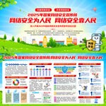 2025年网络安全宣传周