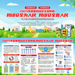 2025年网络安全宣传周