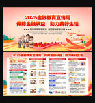 2025年金融教育宣传周