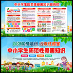中小学生防范性侵害
