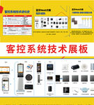 客控系统技术进化史