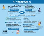 学习编程的好处一览