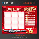 国庆订车风云榜