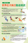 世界狂犬病日防治知识