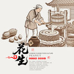 花生油