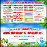 2025年全国质量月