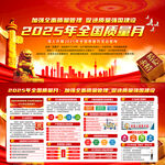 2025年全国质量月