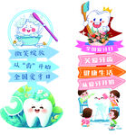 牙齿指示牌