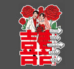 婚礼迎宾立牌 