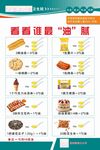 看看谁最油腻
