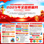 全国质量月知识宣传栏