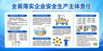 商贸企业安全生产责任海报
