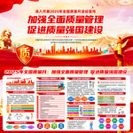2025年全国质量月宣传栏