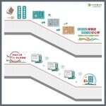 学校楼梯文化墙