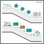 学校楼梯文化墙