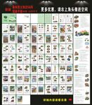 森林防火知识56问