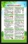 世界痛风日海报