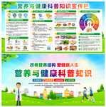 营养与健康知识