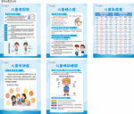 医院儿童生长知识海报挂画图片