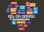 打卡点墙图片