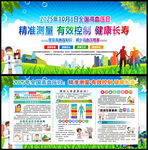 2025全国高血压日
