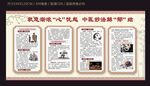 中医调理抑郁症健康宣传栏