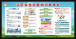 校园安全科普知识宣传栏