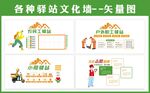 驿站文化墙