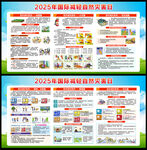 2025年国际减灾日