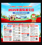 2025国际减灾日
