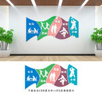 文明社区
