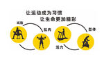 健身房文化墙