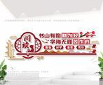 阅读室文化墙