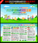 2025国际减灾日