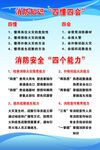消防知识  四懂四会