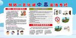 预防一氧化碳中毒宣传专栏