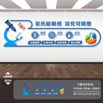 生物实验室文化墙