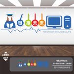 电脑微机室计算机室文化墙