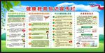 健康教育知识宣传栏