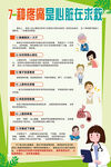 7种疼痛是心脏在求救海报