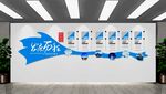 企业文化墙发展历程