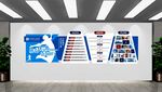 企业文化墙 公司发展文化