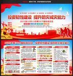 2025年国际减灾日展板