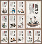 传统中医文化