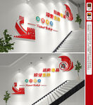 禁毒楼梯文化墙