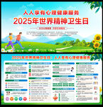 2025年世界精神卫生日