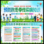 预防秋冬季传染病知识宣传
