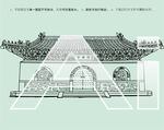 北京西黄寺