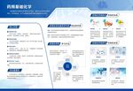 药用化学基础